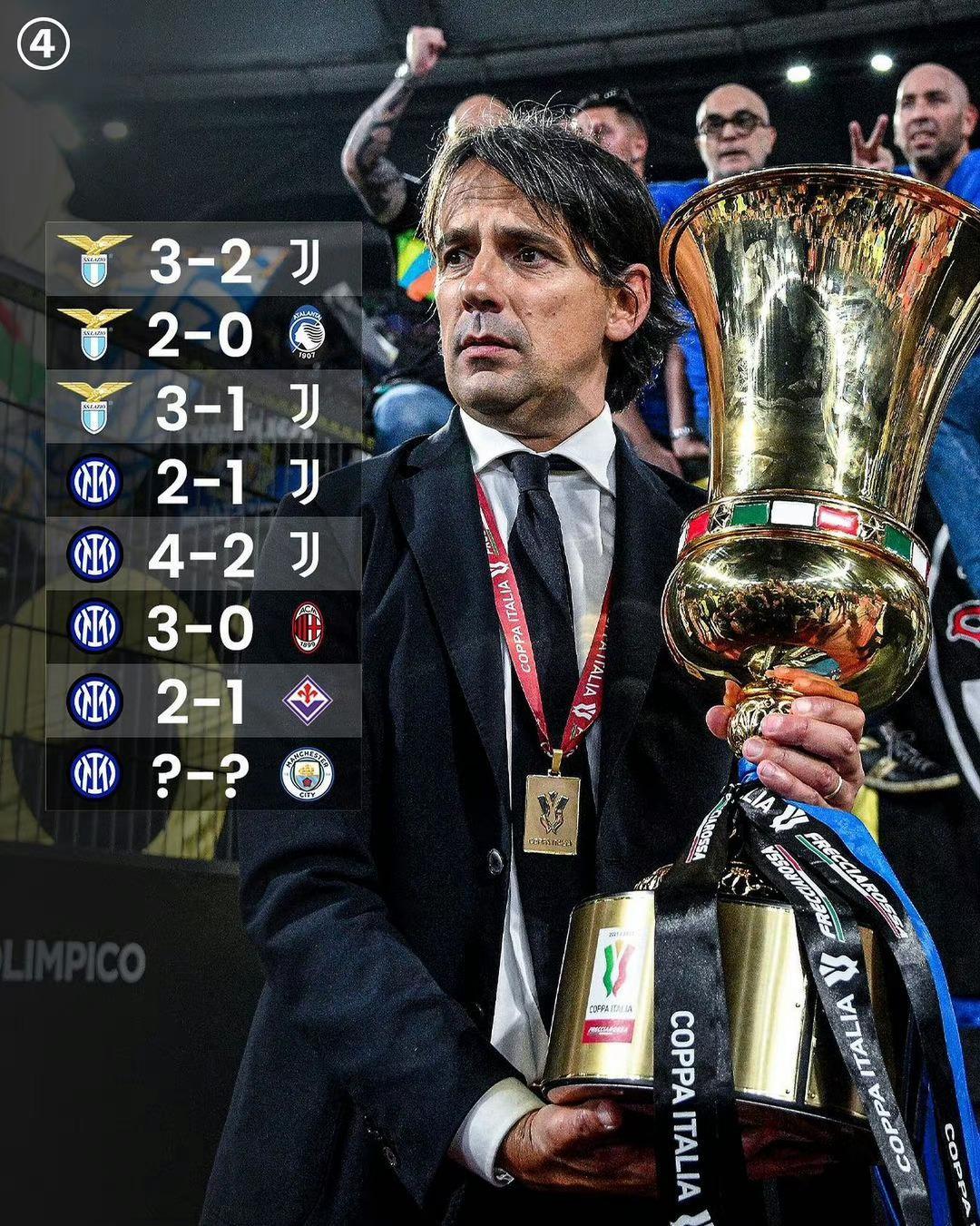 是现代足球 是现代足球