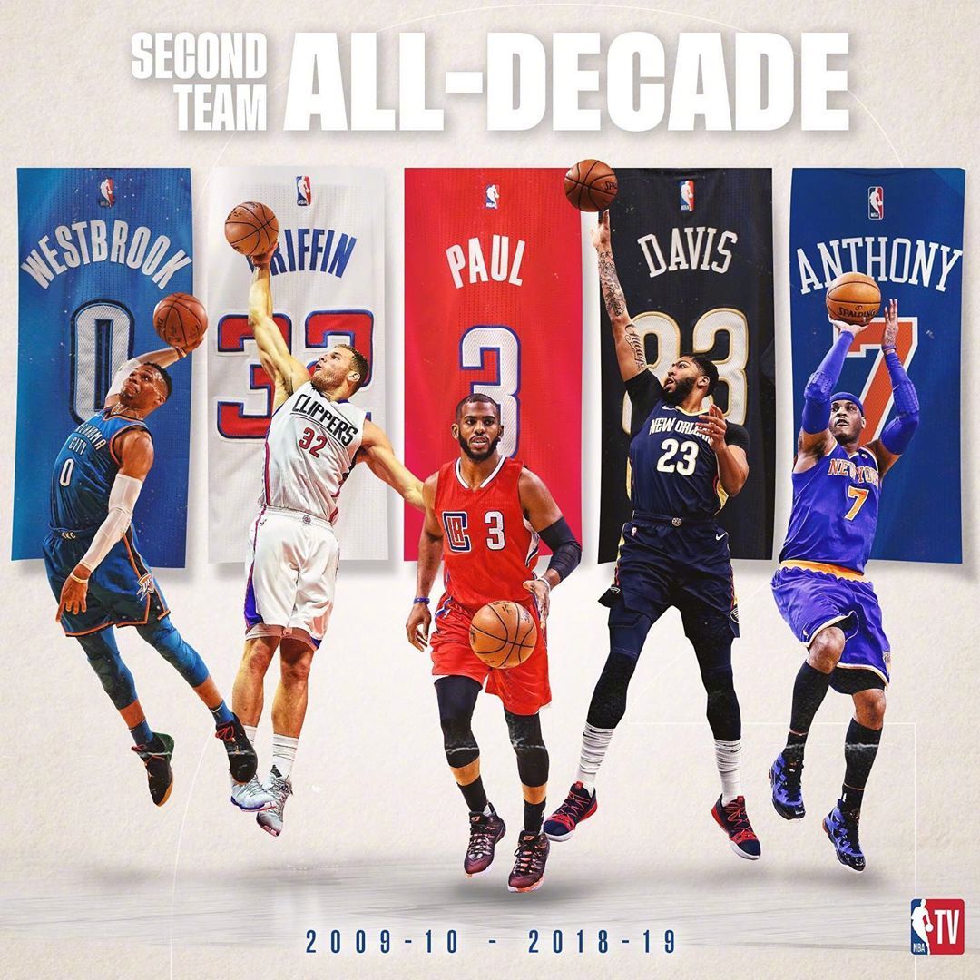 外界的期望 外界的期望